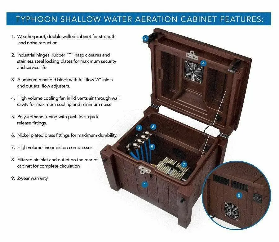 Atlantic Water Gardens Typhoon Shallow Water Aeration Systems