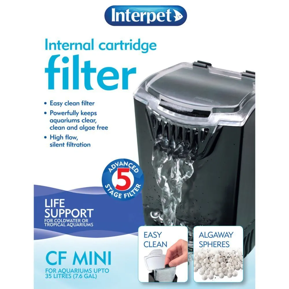 Interpret Cartridge Filter CF Mini