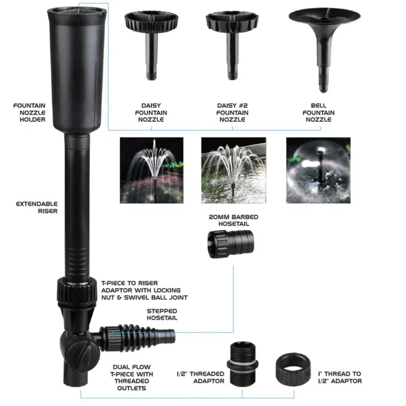 PondMax PV1600 Submersible Water Feature Pumps for Fresh & Salt Water(Max 32LPM)